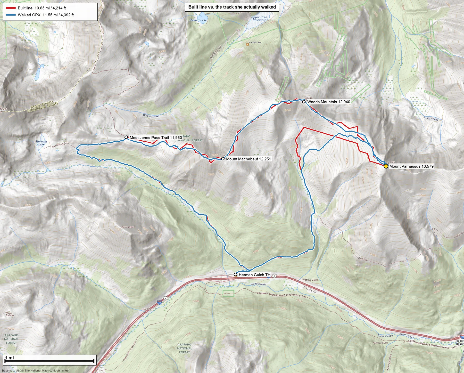 USGS topographic map with the built route line in red and the walked GPS track in blue, showing the coarse built line cutting corners the recorded track curves around.